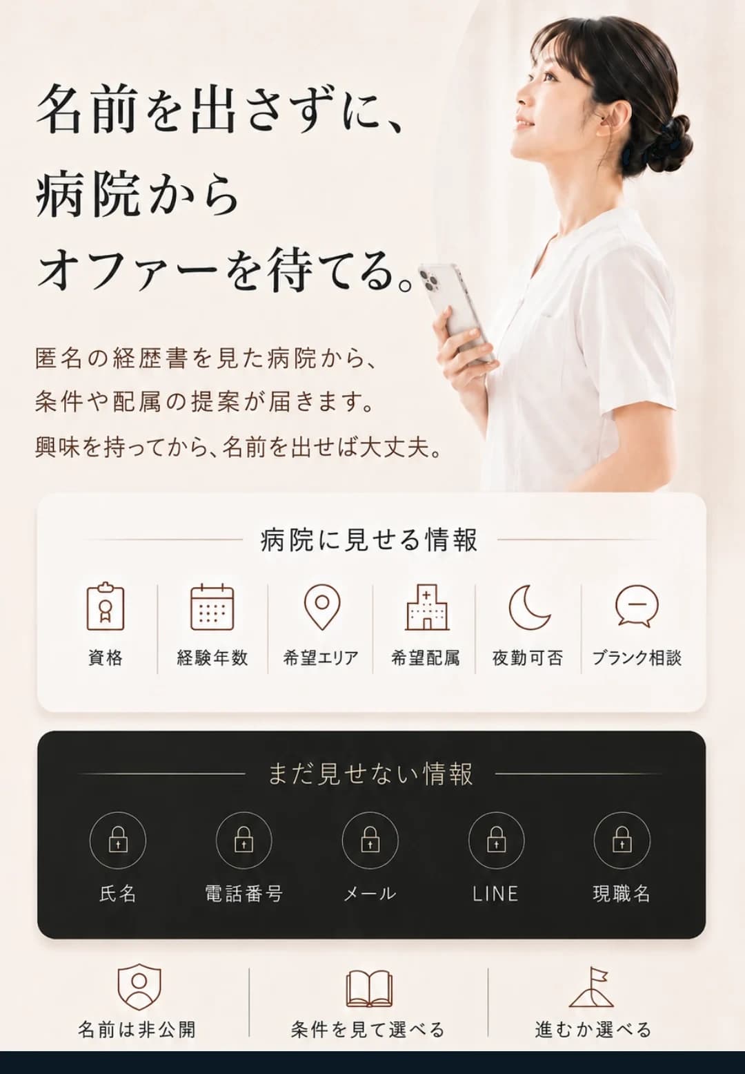 名前を出さずに、病院からオファーを待てる。匿名の経歴書を見た病院から、条件や配属の提案が届きます。興味を持ってから、名前を出せば大丈夫。